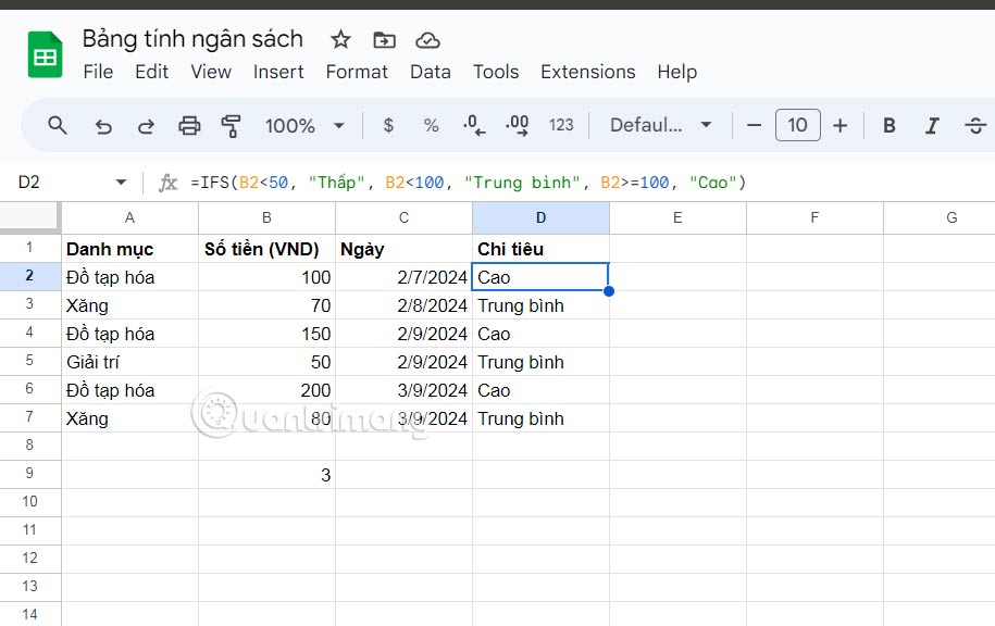 Bảng tính ngân sách
