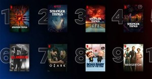 Top chương trình TV phổ biến nhất trên Netflix