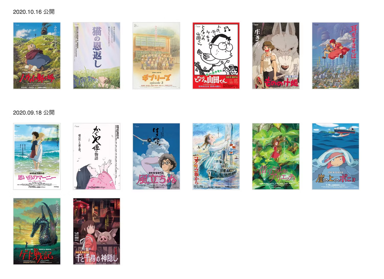 Lưu trữ hình ảnh phim cũ của Studio Ghibli