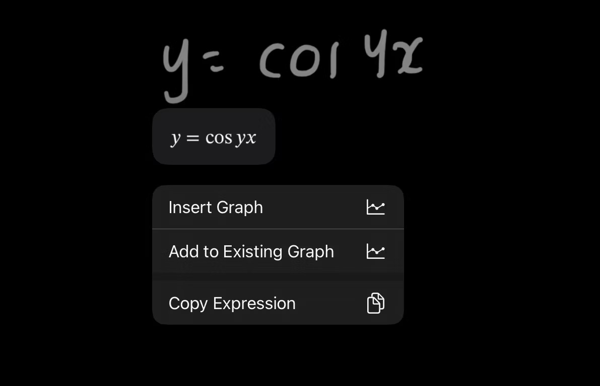 Tạo biểu đồ Cos4x lượng giác trong Math Notes