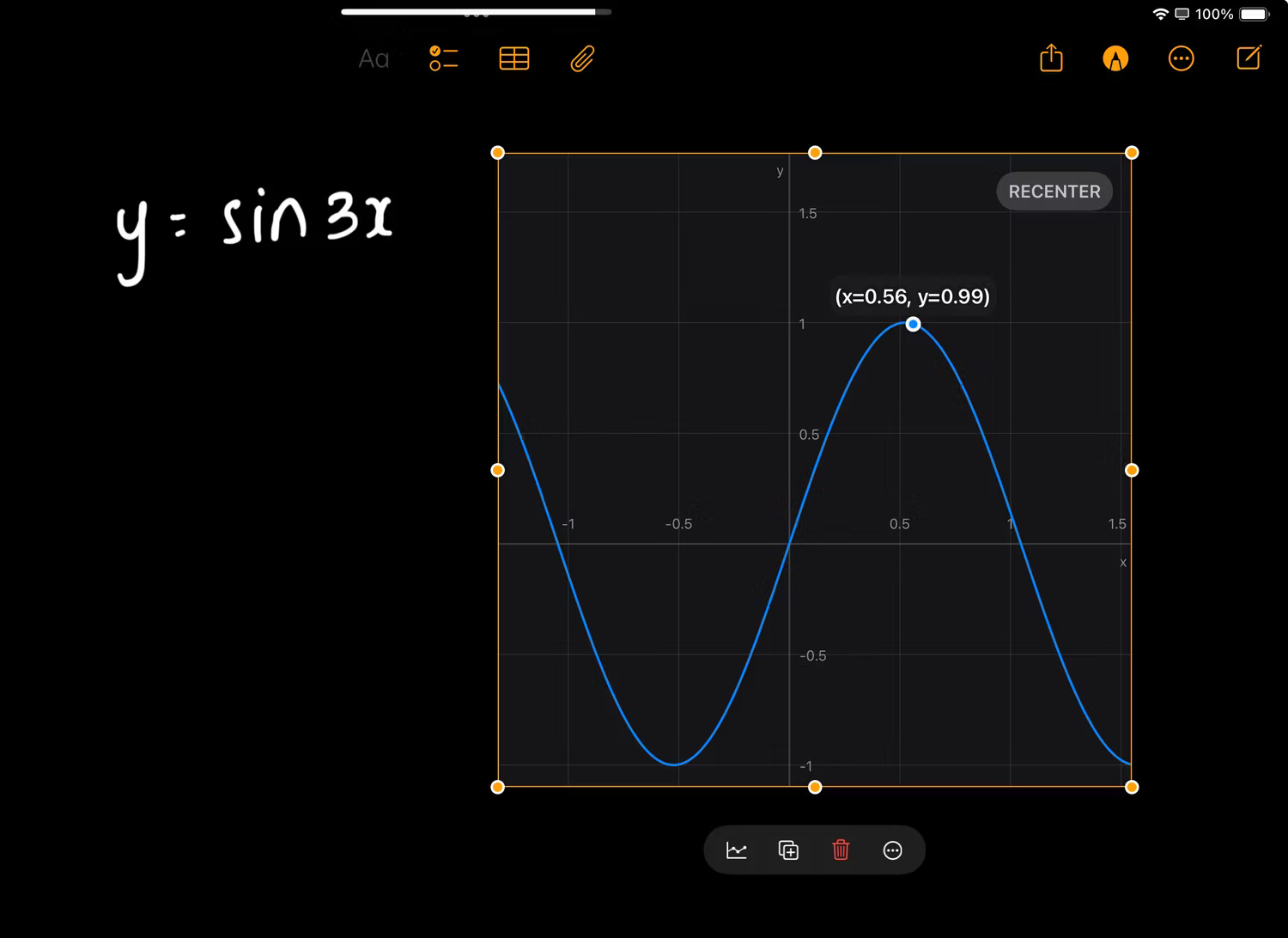 Tạo biểu đồ lượng giác trong Math Notes