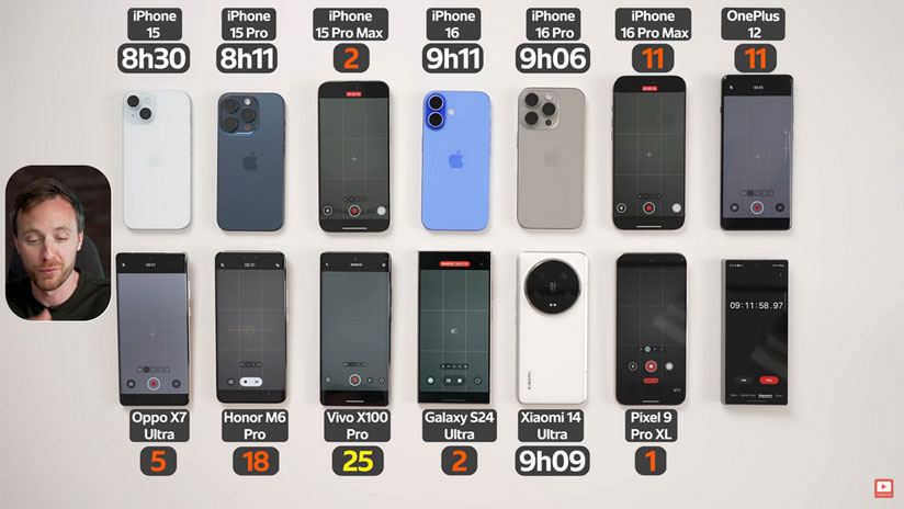 Sau 8 tiếng thử nghiệm liên tục