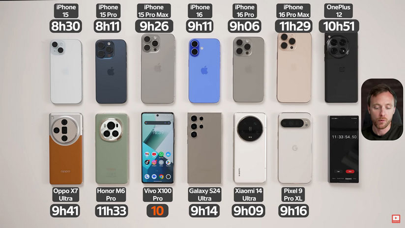 Sau 10 tiếng thử nghiệm