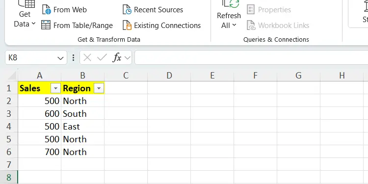 Phạm vi dữ liệu bán hàng và khu vực trong Excel.