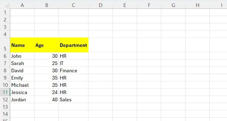 Phạm vi dữ liệu hiển thị tên, tuổi và phòng ban của nhân viên trong Excel.