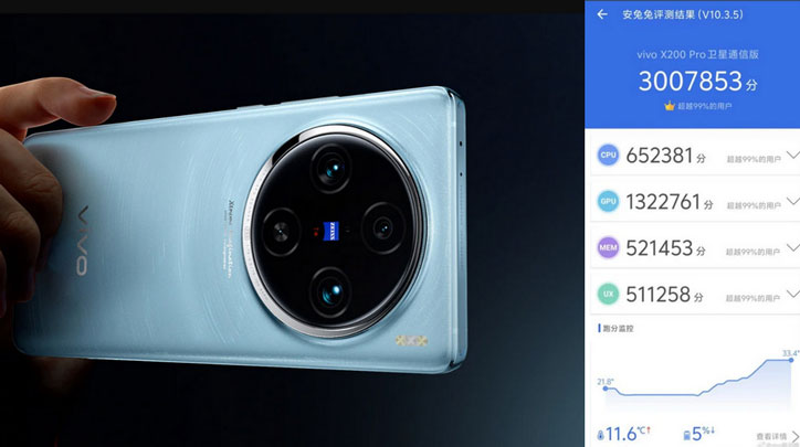 16GB+1TB của Vivo X200 Pro Satellite Communication Version