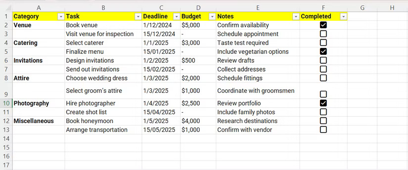 Danh sách nhiệm vụ cho một sự kiện trong Excel với một số checkbox được đánh dấu.