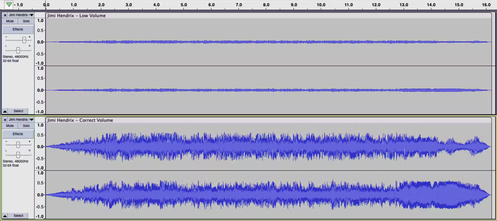 So sánh hai dạng sóng âm thanh trong Audacity