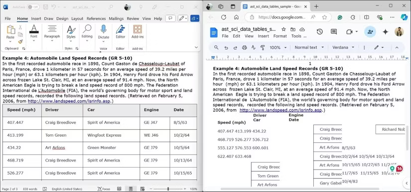 Khả năng tương thích của file trong Word và Docs