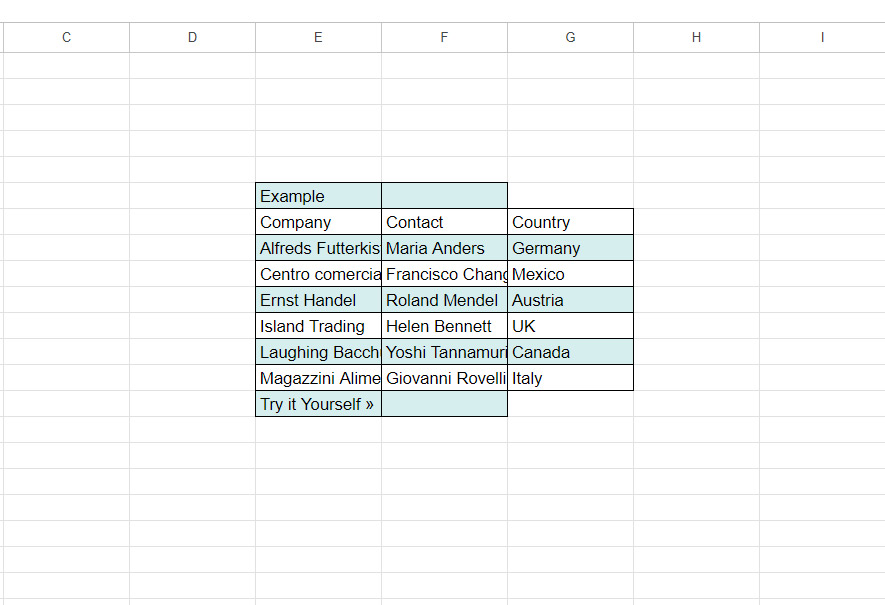 Copy bảng bằng Snipping Tool vào Google Sheets