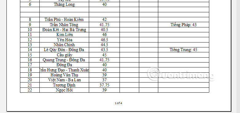 Số trang 1/2 Excel