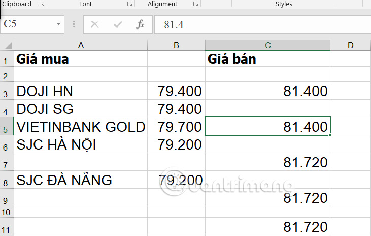 Bảng dữ liệu Excel