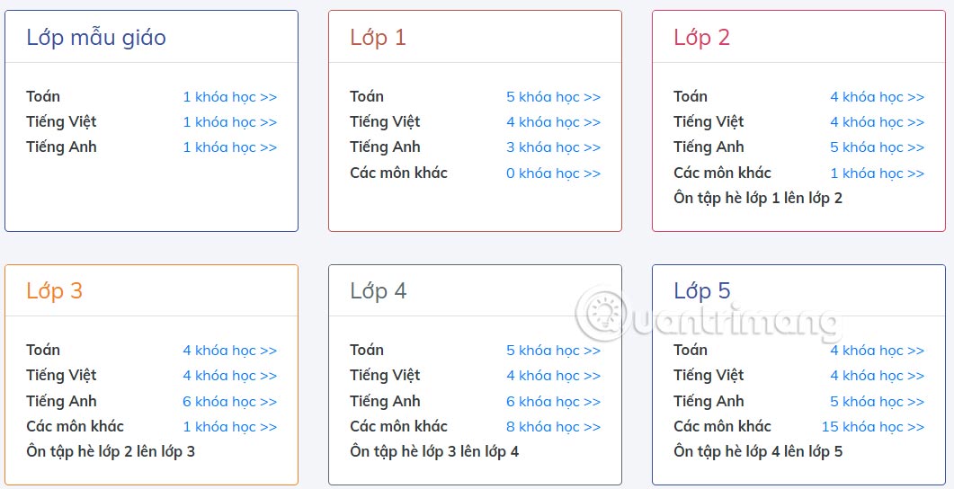 Chọn khối lớp học trên Olm