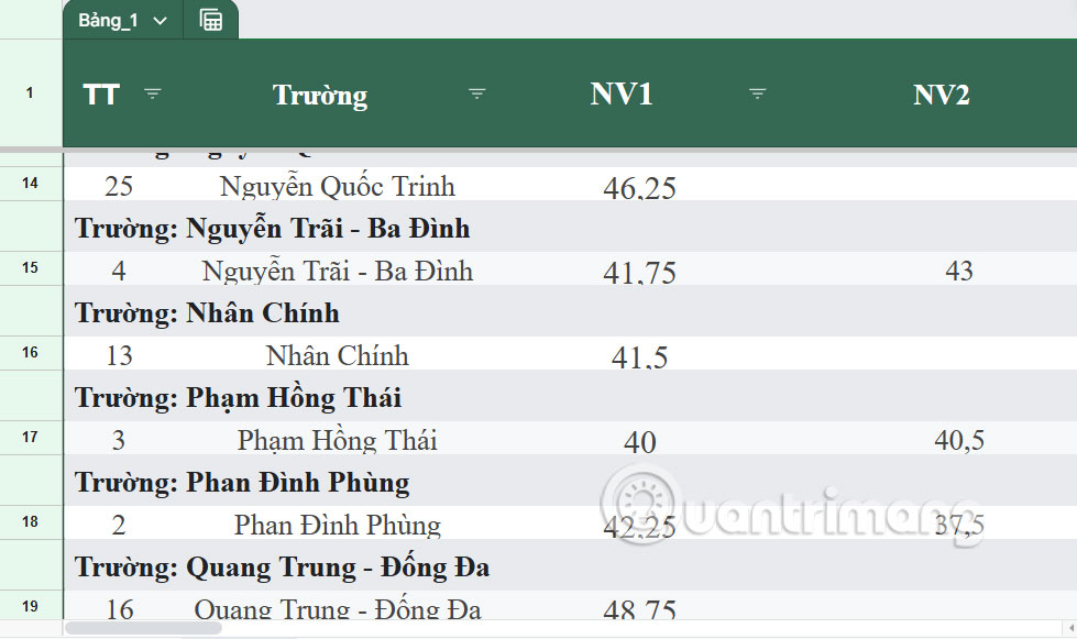 Chế độ lọc xem bảng Google Sheets