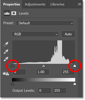 Thanh trượt điểm đen và điểm trắng bên dưới biểu đồ trong Photoshop.