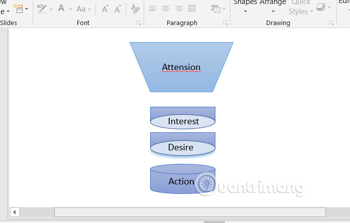 Tạo biểu đồ hình phễu trong PowerPoint