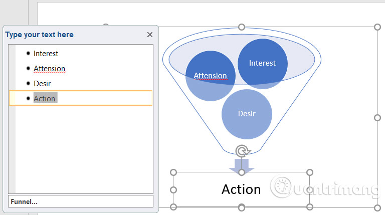 Chèn biểu đồ phễu trong PowerPoint