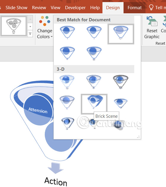 Kiểu hiển thị biểu đồ phễu trong PowerPoint