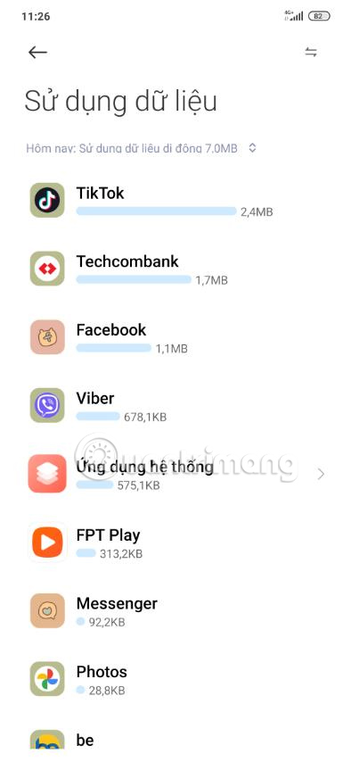 Amount of data used by the application 