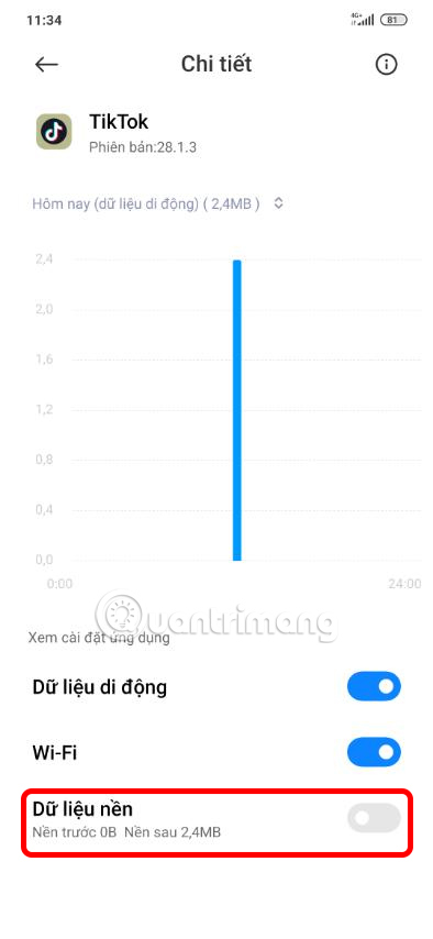 Background data 