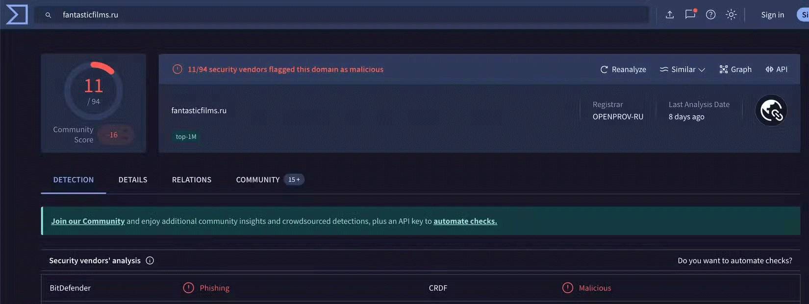 VirusTotal xác định phần mềm độc hại. 