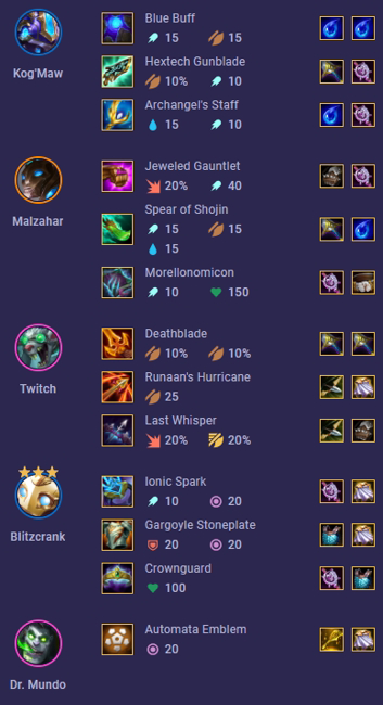 tft meta