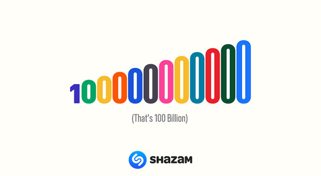 Shazam kỷ niệm cột mốc bài hát thứ 100 tỷ được nhận dạng cùng nhiều kỷ lục ấn tượng khác