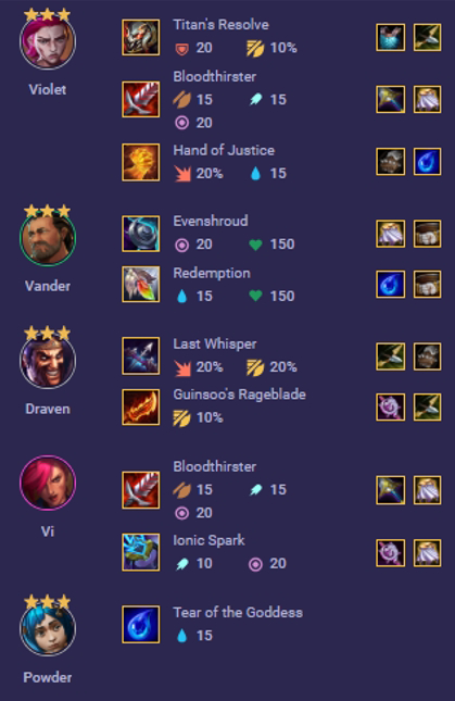 meta tft 14.24