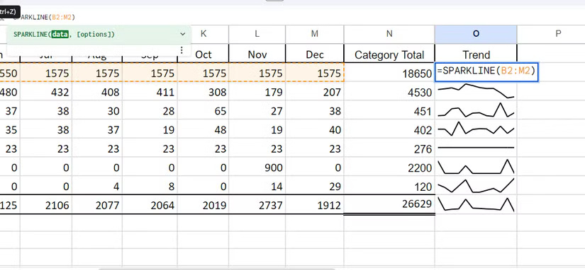 Create sparklines in Google Sheets