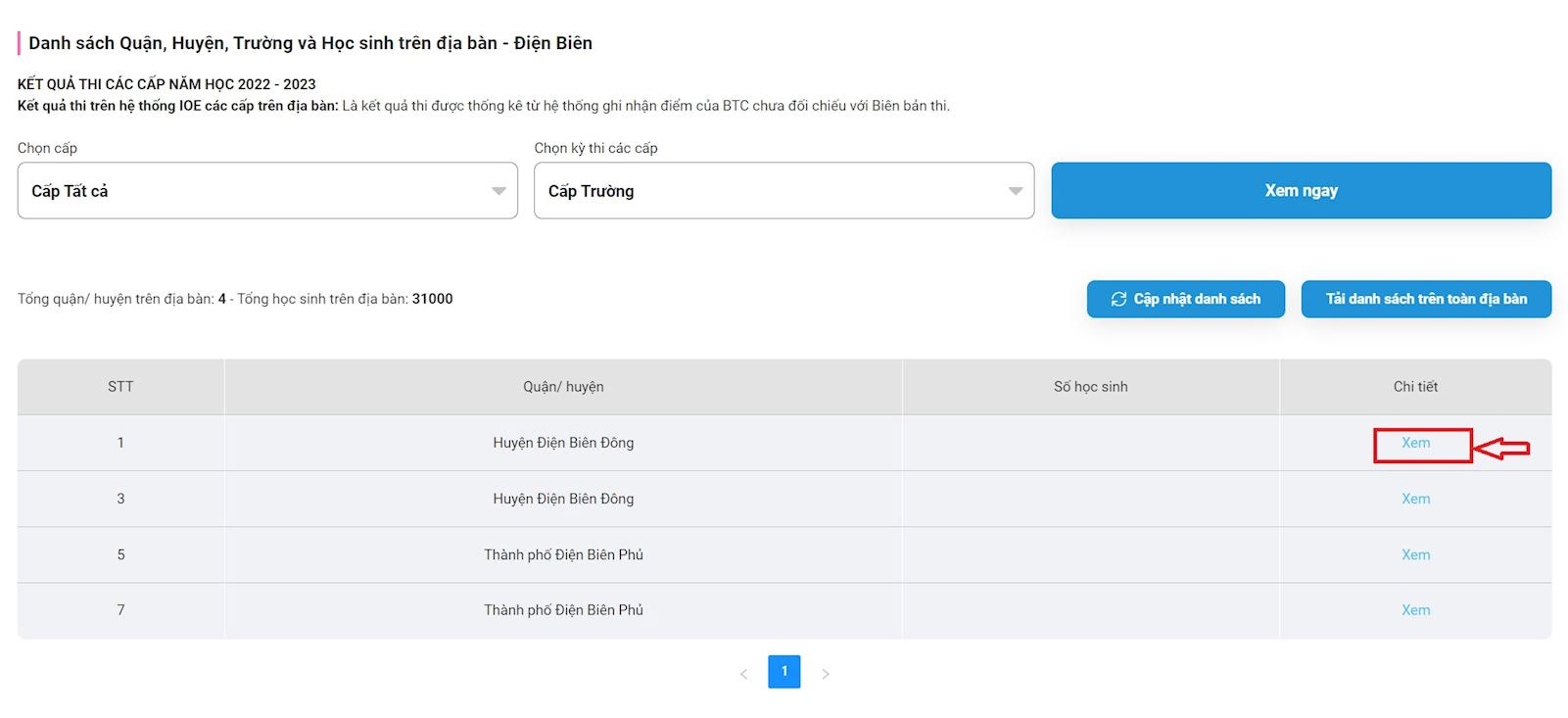 Danh sách thi IOE theo quận/huyện