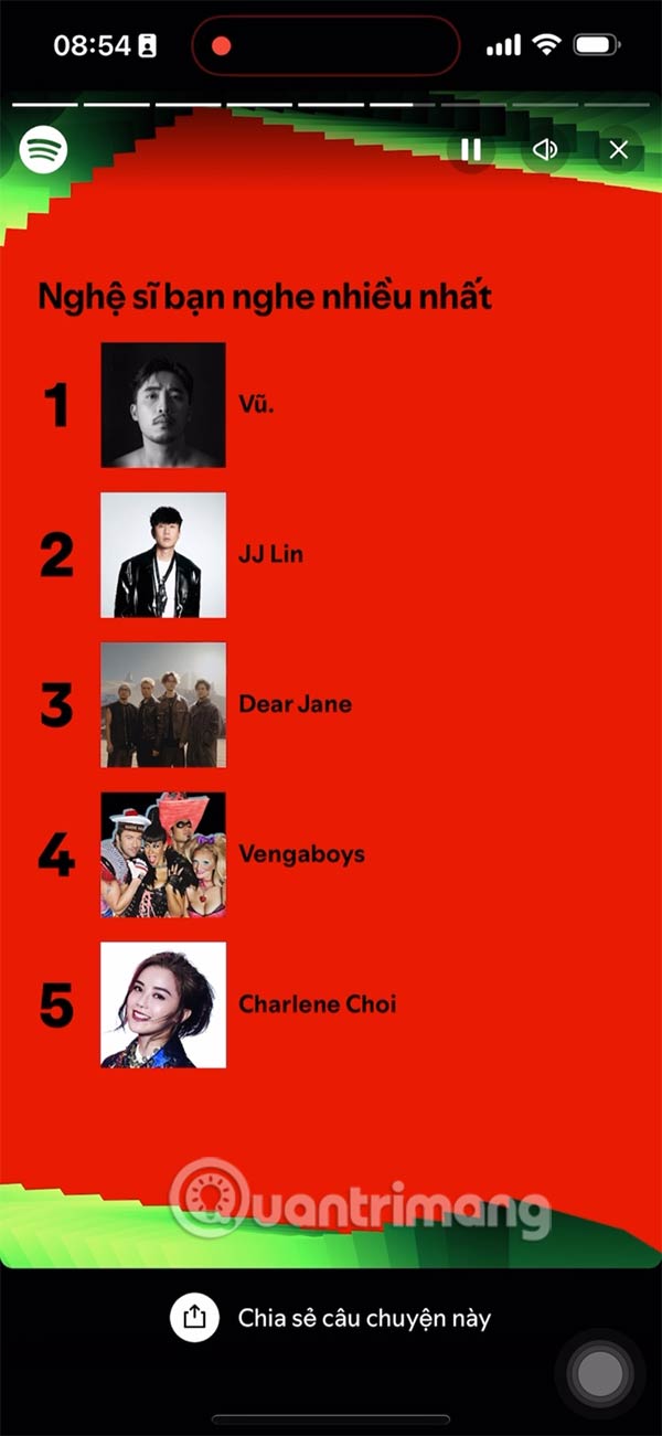 Top 5 nghệ sĩ Spotify trong 2024