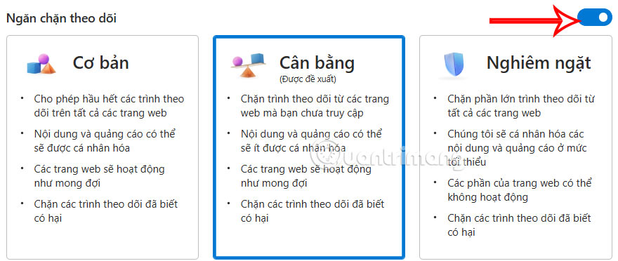 Ngăn chặn theo dõi trên Edge