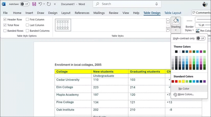 Shading tool in the Table Styles tab in Word