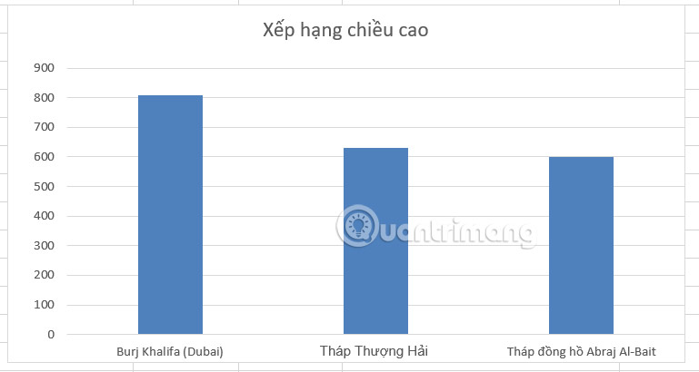 CD Key CS các phiên bản, CD Key CS 1.1, Key CS 1.3, Key CS 1.6