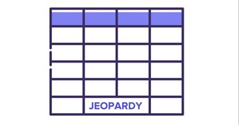 Cách tạo game Jeopardy trong Google Slides