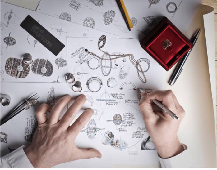 Lên kế hoạch xây dựng thương hiệu