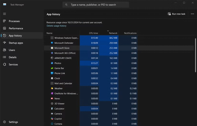 Lịch sử ứng dụng trong Task Manager