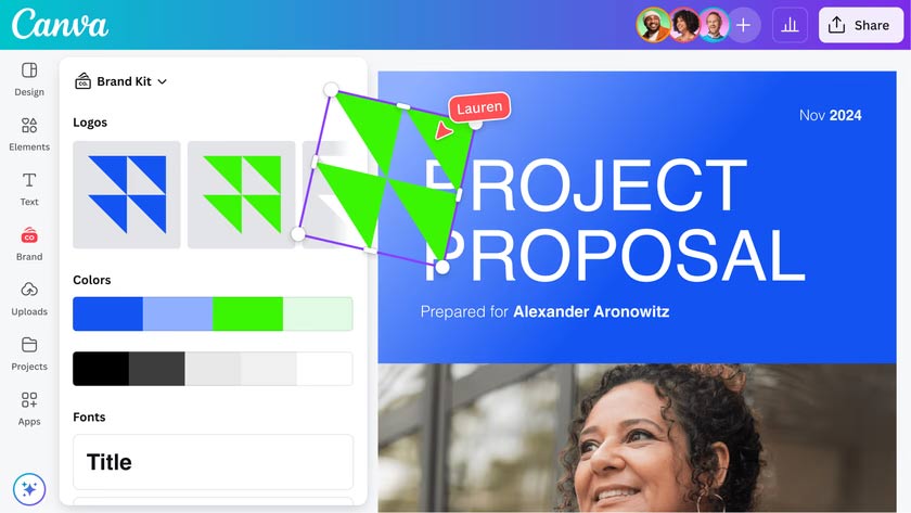 Brand Kit in Canva