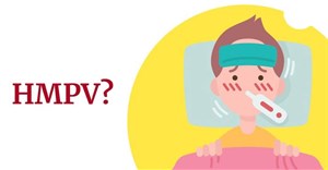 Virus HMPV là gì?