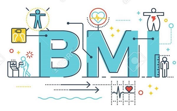 Chỉ số BMI