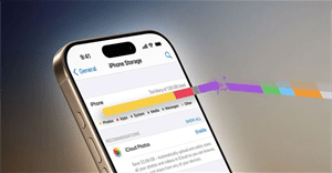 Bằng cách tắt Apple Intelligence, bạn có thể tiết kiệm 21GB dung lượng