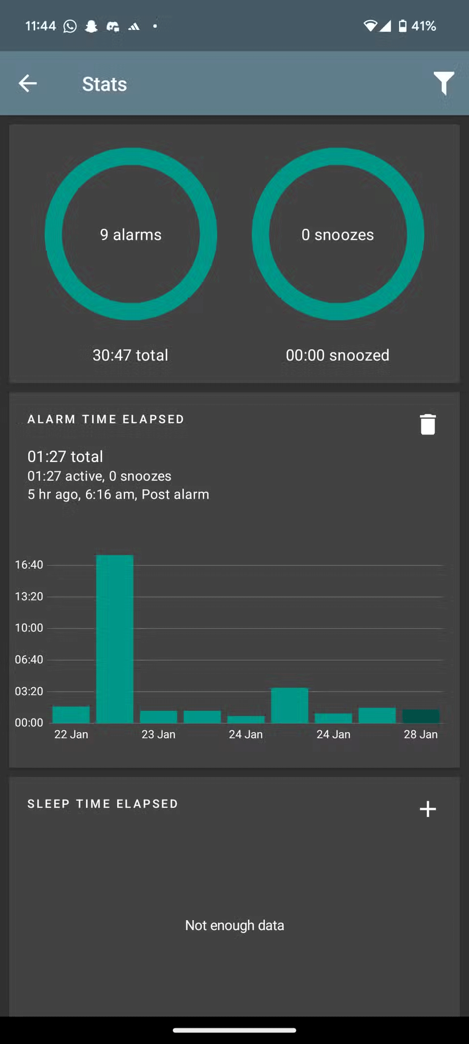 Amdroid's sleep monitoring interface