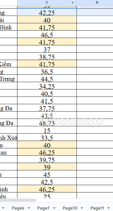 Định dạng dữ liệu Google Sheets nâng cao