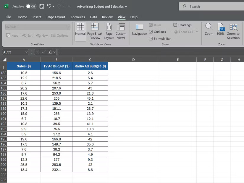 Advertising budget and sales data table in Excel