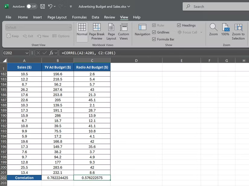 Correlation formula for the advertising budget on radio in Excel