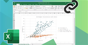 Hàm CORREL trong Excel là gì?