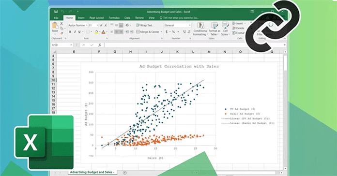 Hàm CORREL trong Excel là gì?