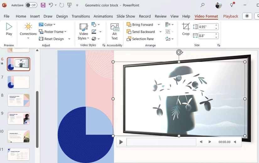 Tab Video Format trong PowerPoint