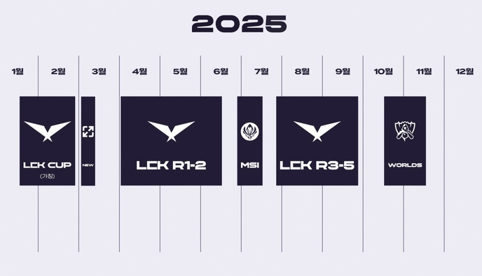 lich lck 2025