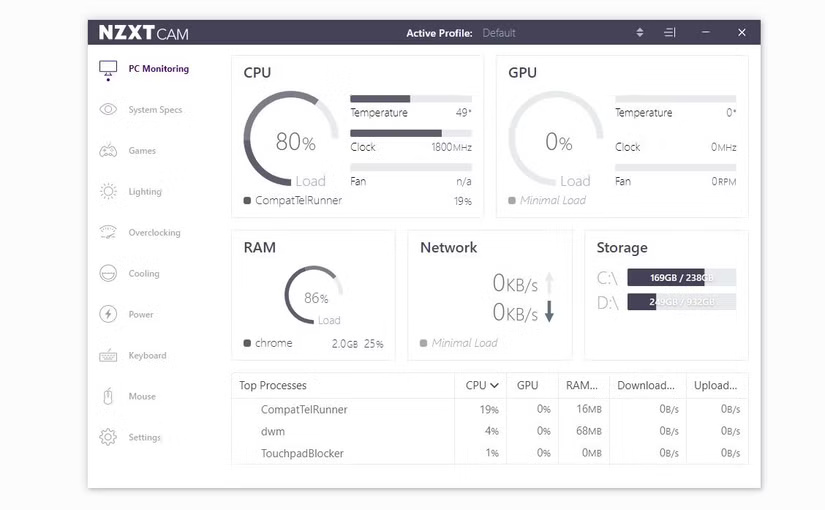 Giám sát nhiệt độ CPU và GPU bằng phần mềm NZXT CAM trong Windows 10